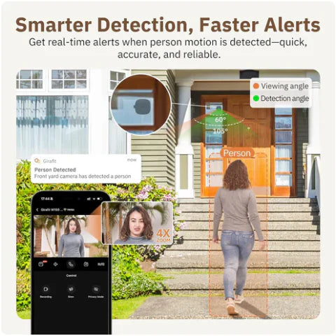 Zaphrosia's 2K Dual-Band Indoor Security Cam