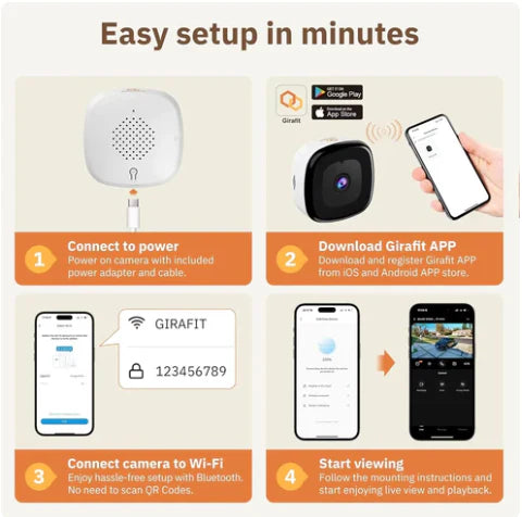 Zaphrosia's 2K Dual-Band Indoor Security Cam